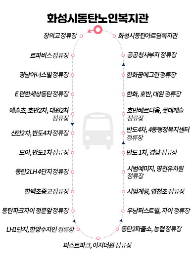 버스노선 안내 버튼